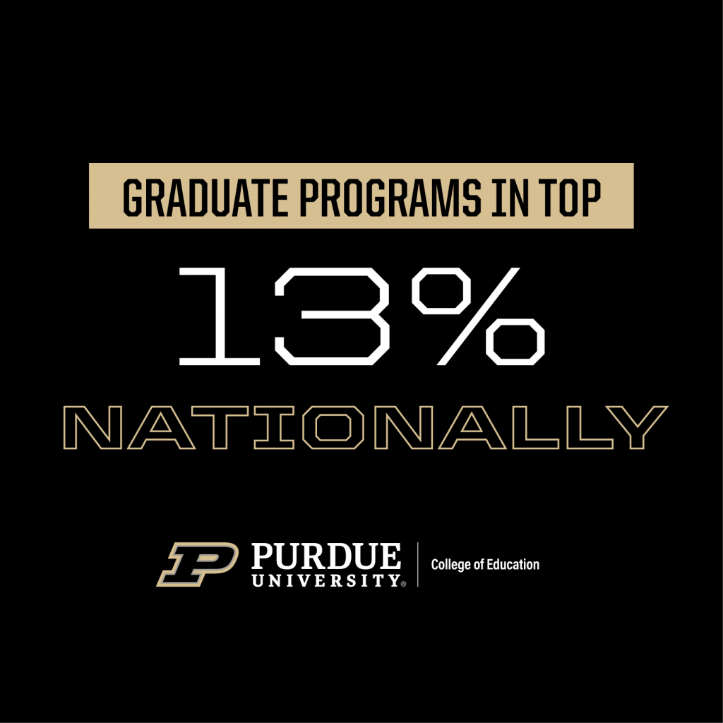 Graduate Programs in Top 13% - Purdue University College of Education