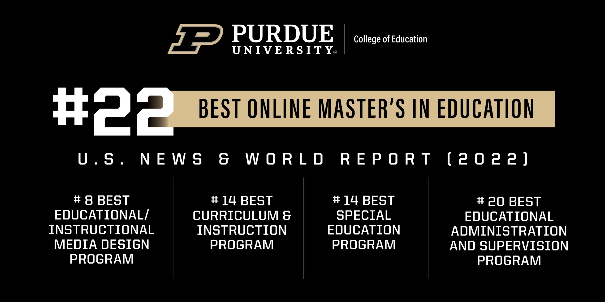 2022 U.S. News Rankings Purdue University College of Education