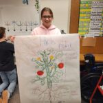 A student shows off their anchor chart