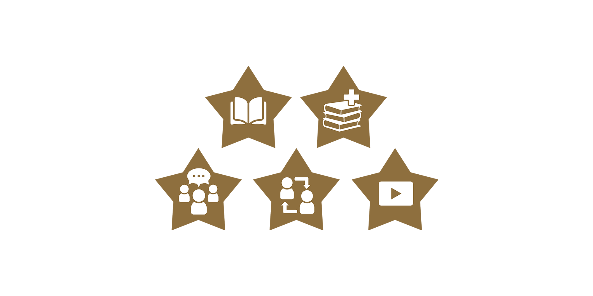 Five gold stars representing the Five Elements Support