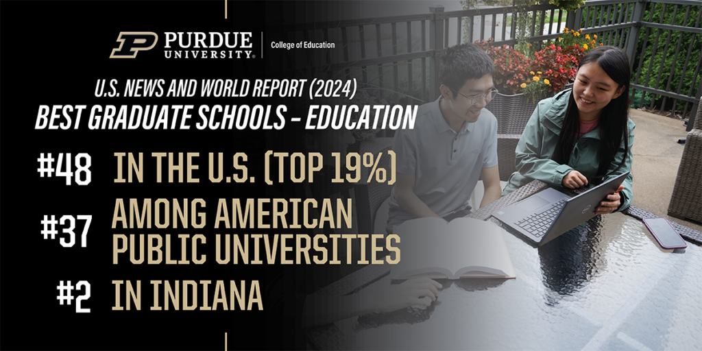 U.S. News and World Report (2024) Best Graduate School - Education #48 in the U.S. (Top 19%) #37 Among American Public Universities #2 in Indiana