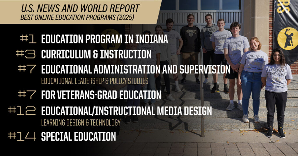 U.S. News & World Report Best Online Programs 2025 Rankings